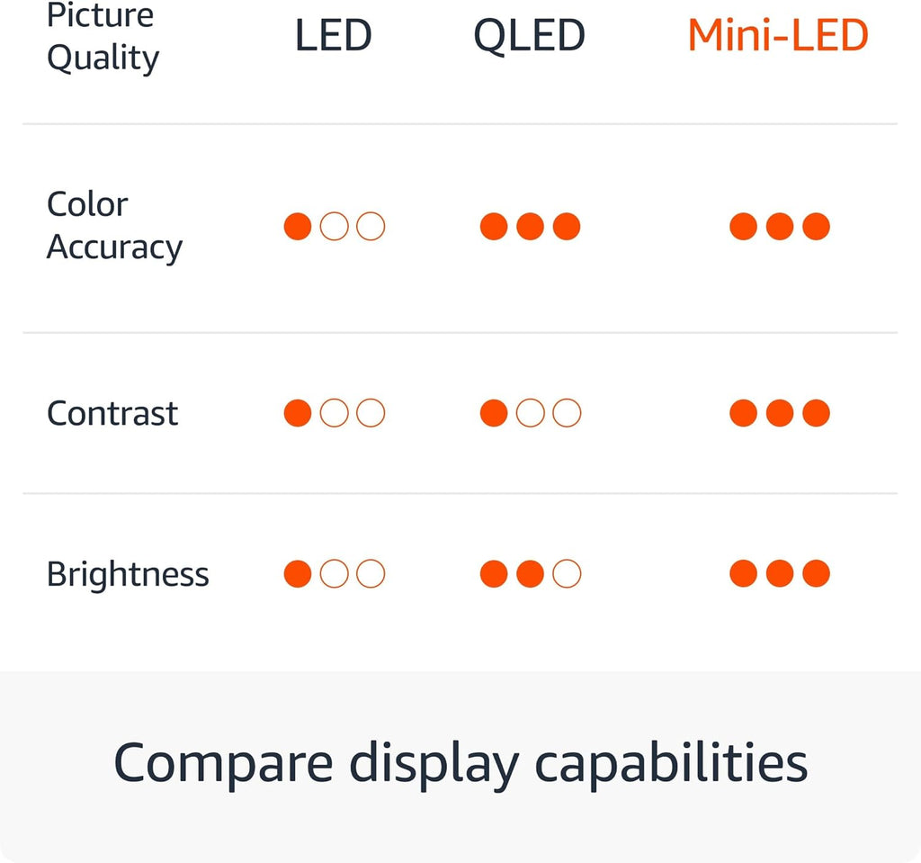 Introducing Amazon Fire TV 55" Omni Mini-LED Series with 4-Year Protection Plan